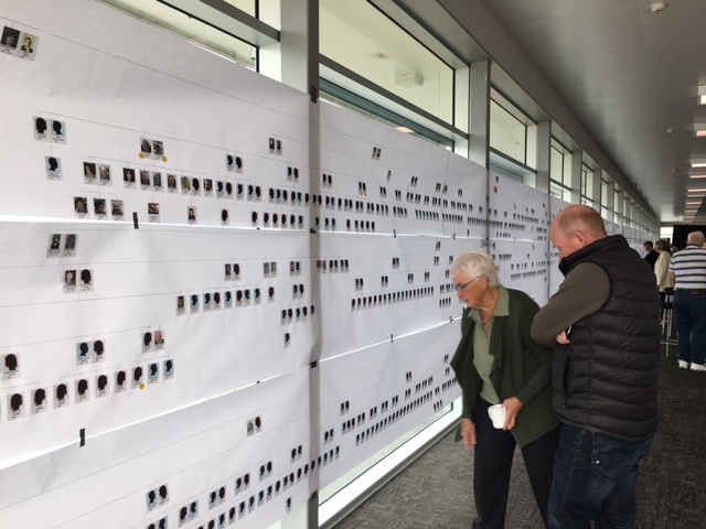 Finding yourself on the family tree.